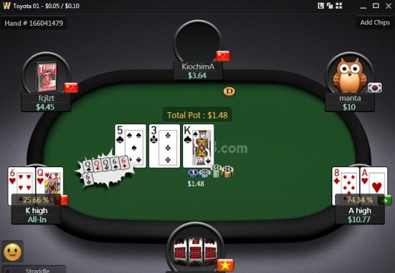 Hướng dẫn cách chơi bài Poker tại W88 2 Hướng dẫn cách chơi bài Poker tại W88 2